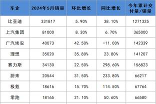 开云官方登陆入口下载